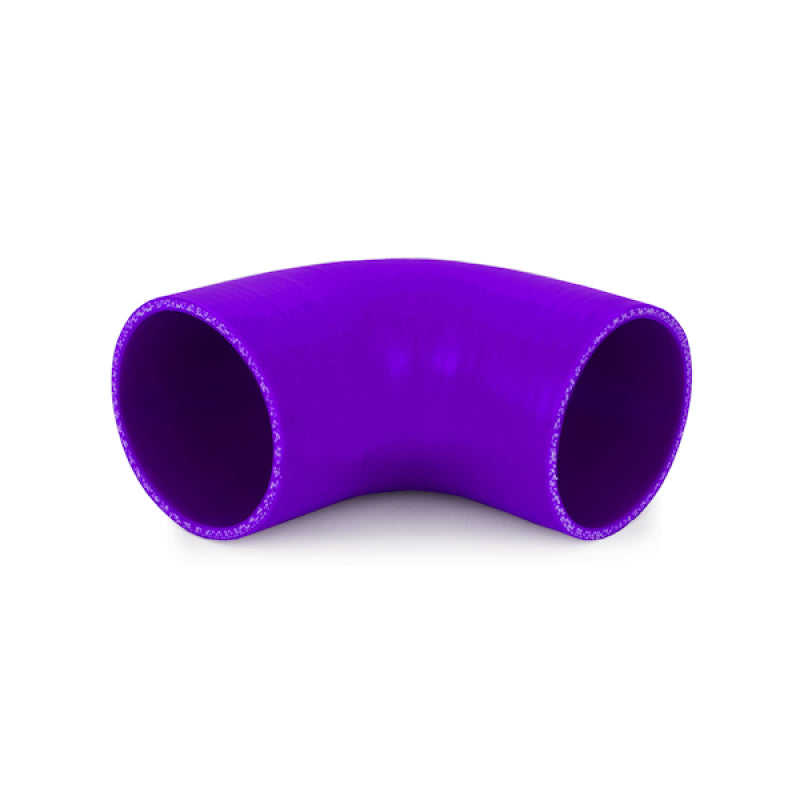 User 2
