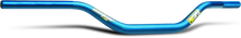 User 3