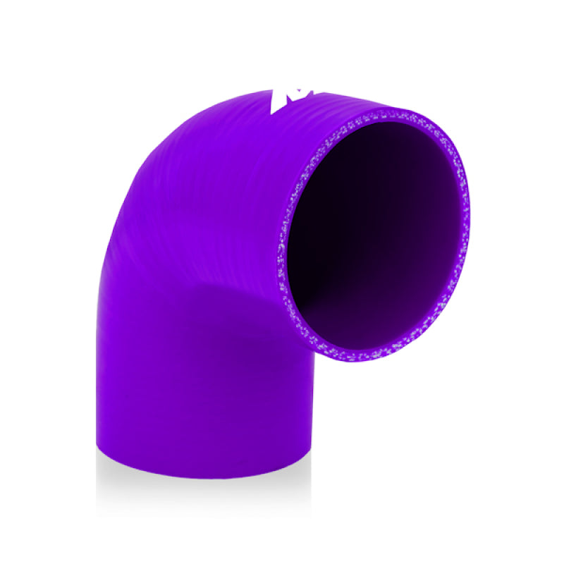 User 3