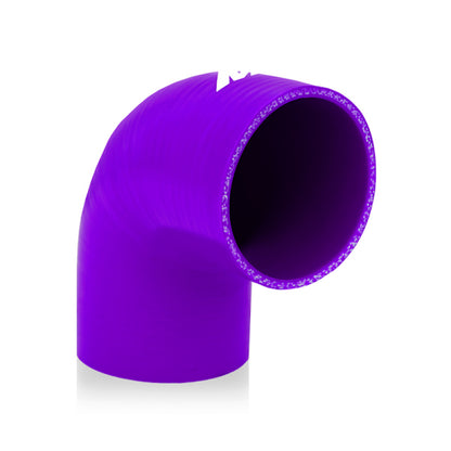 User 3
