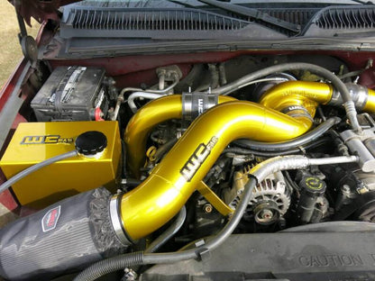 User 7